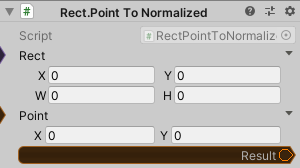 Rect.PointToNormalized