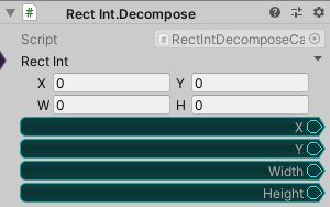 RectInt.Decompose