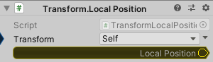 Transform.LocalPosition