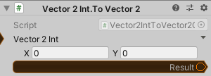 Vector2Int.ToVector2