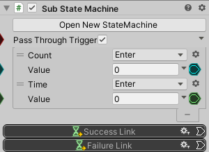 SubStateMachine