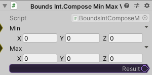 BoundsInt.ComposeMinMaxVec