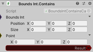 BoundsInt.Contains