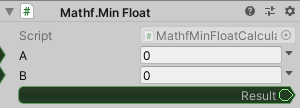 Mathf.MinFloat