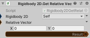 Rigidbody2D.GetRelativeVector