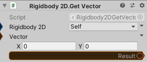 Rigidbody2D.GetVector