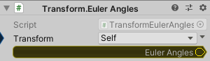 Transform.EulerAngles