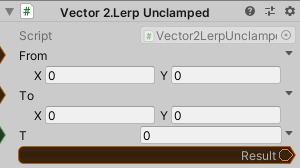 Vector2.LerpUnclamped