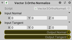 Vector3.OrthoNormalize