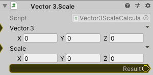 Vector3.Scale