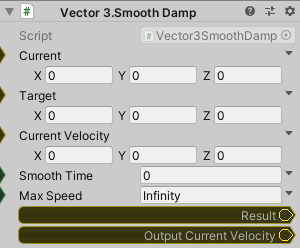 Vector3.SmoothDamp