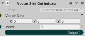 Vector3Int.GetIndexer