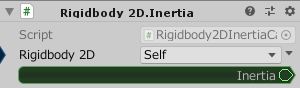 Rigidbody2D.Inertia