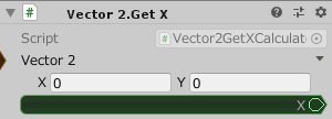 Vector2.GetX