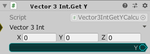 Vector3Int.GetY