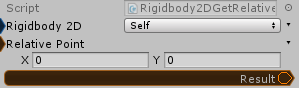 Rigidbody2D.GetRelativePointVelocity