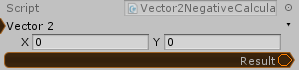 Vector2.Negative